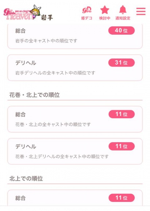 (北)花野のばらのブログ写真