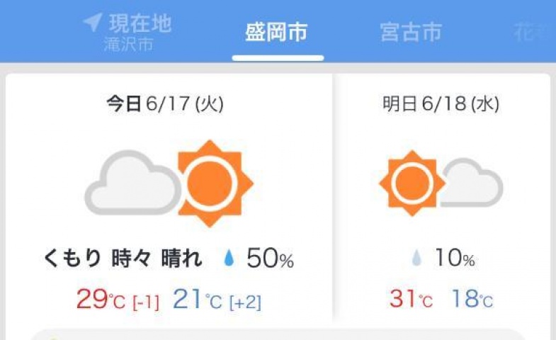 わこのブログ写真