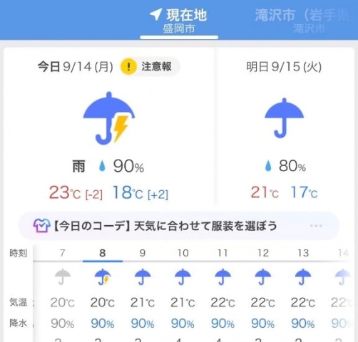 わこのブログ写真
