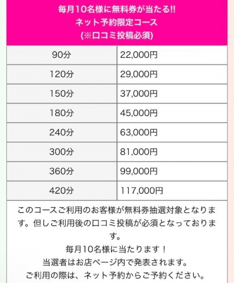 体験コノハ(盛岡)のブログ写真